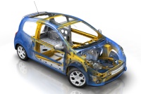 Renault Twingo 2008