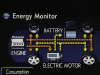 Lexus LS 600h L (2009) - znzornenie toku energie